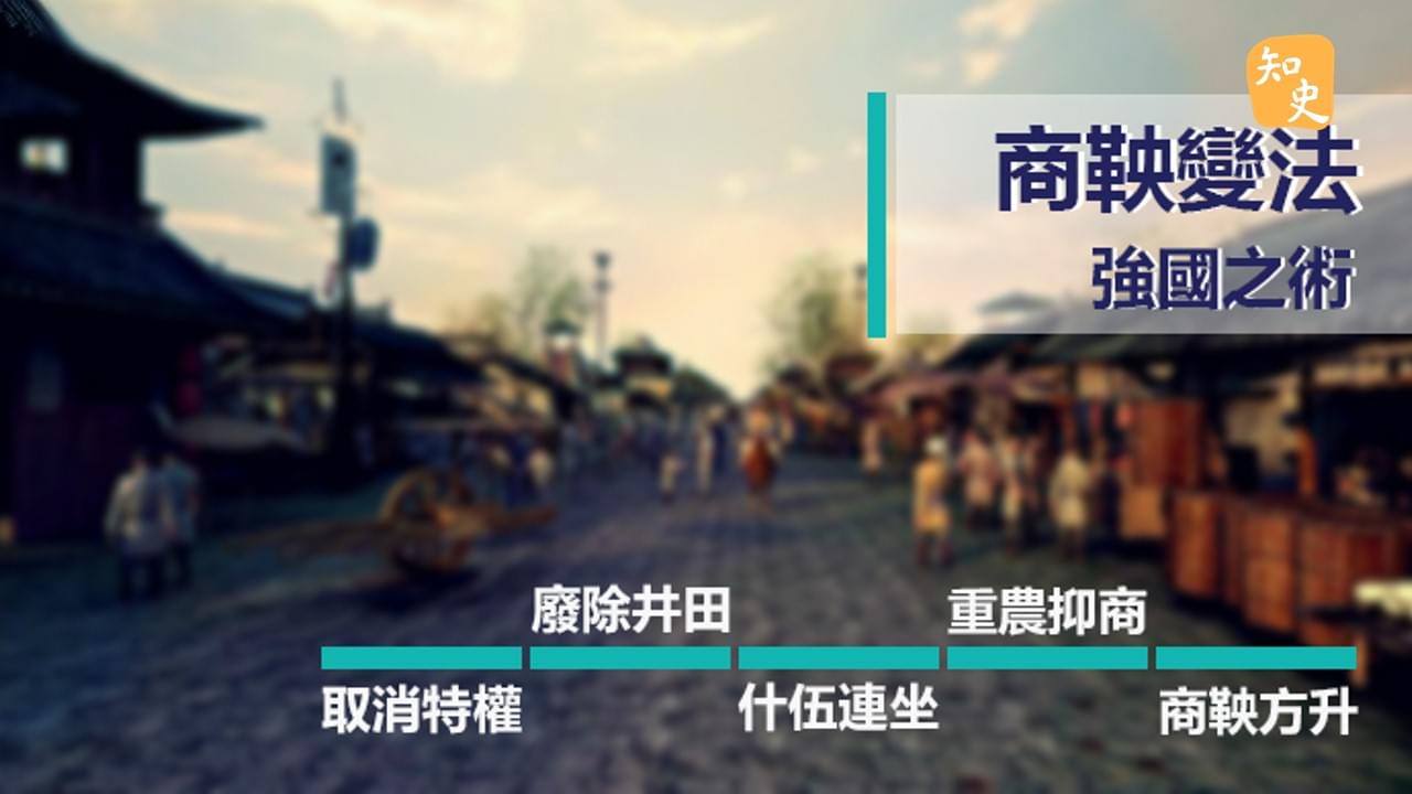 6.07 秦代的變法魔術師｜回到秦時