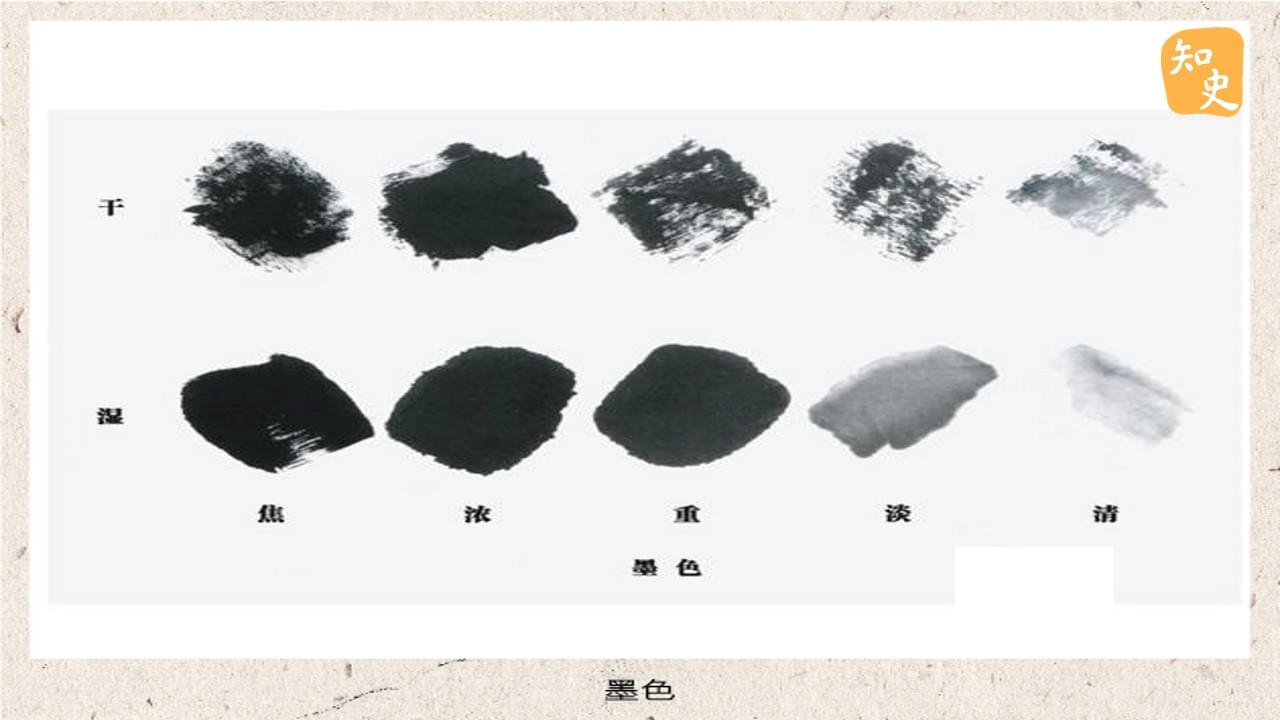 中國畫基本技法 | 畫情詩意