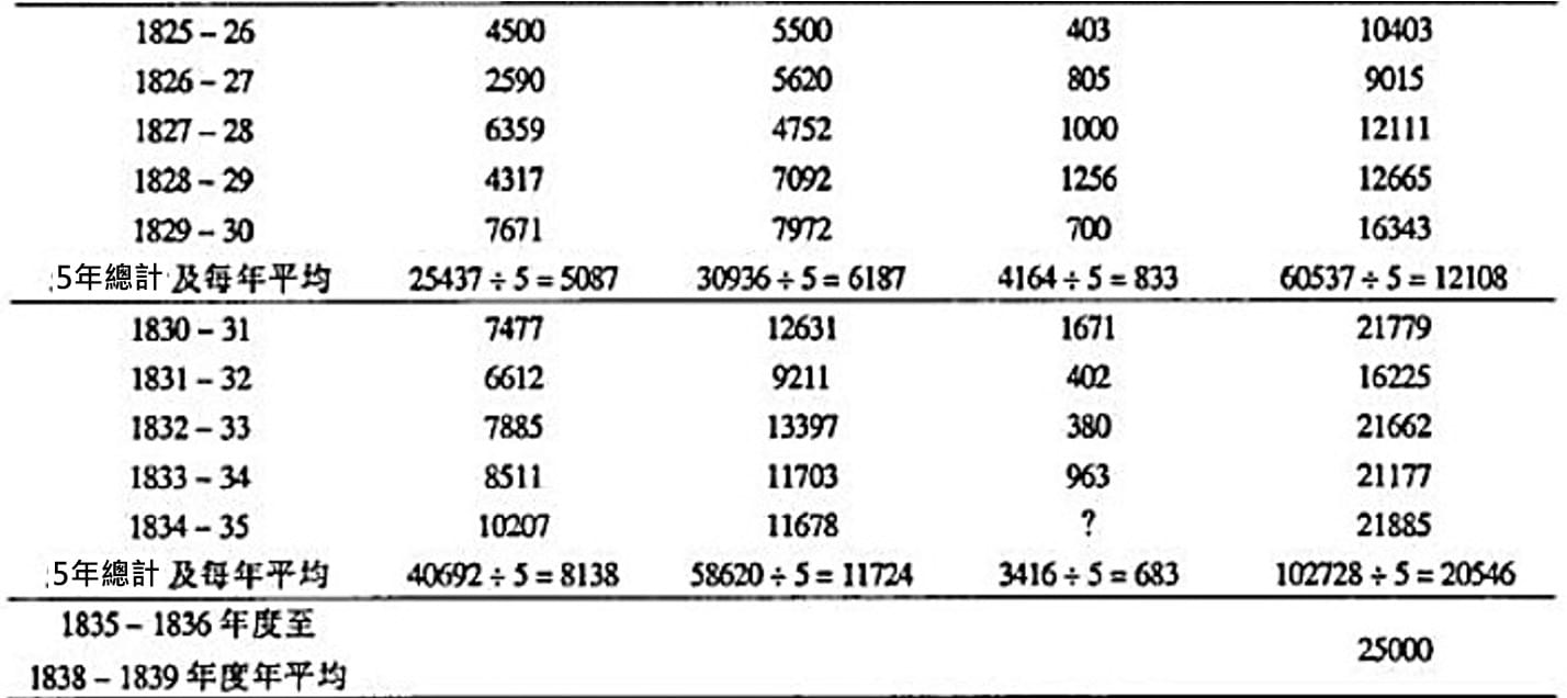 FB0511鴉片價值表1 3